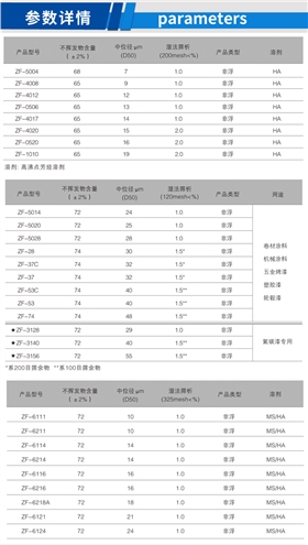 金屬長(zhǎng)椅烤漆用鋁銀漿_02.jpg