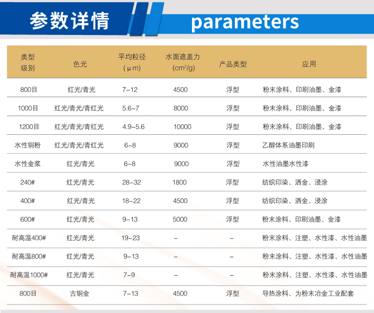 銅金粉細(xì)粉系列_02.jpg
