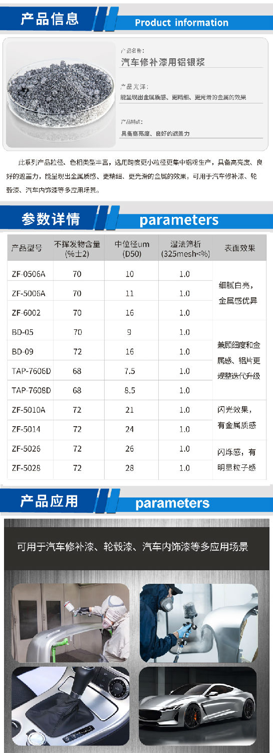 汽車修補漆用鋁銀漿.jpg