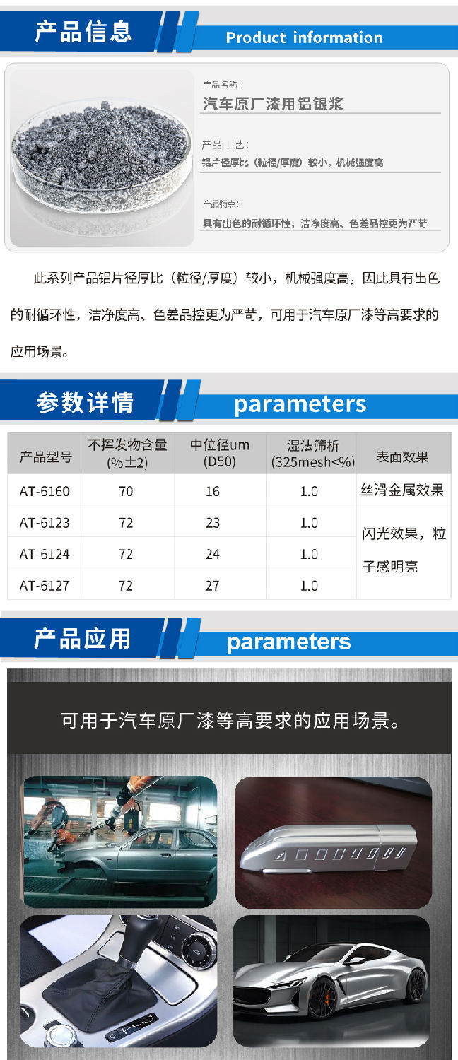 汽車(chē)原廠漆用鋁銀漿.jpg